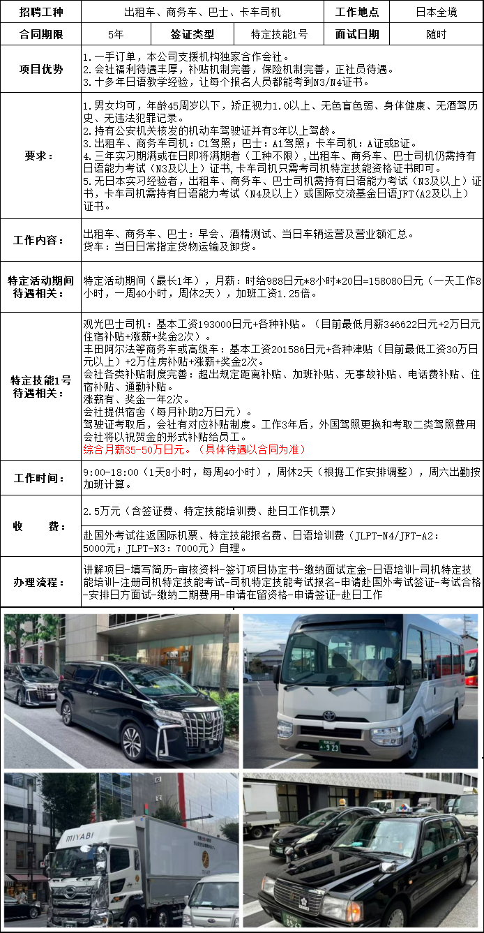 日本-特定技能1號司機(jī)